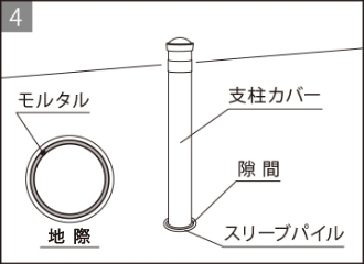施工方法4